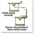 Geniş Masa Klasik ve Bacalı, Balansörlü, Işıklı Geniş Masa